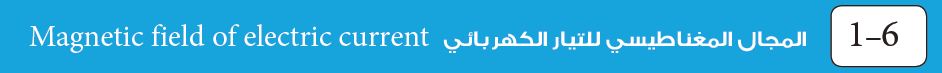  1-6 المجال المغناطيسي للتيار الكهربائي
