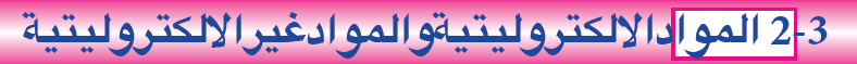 المواد الالكتروليتية والمواد غير الالكتروليتية