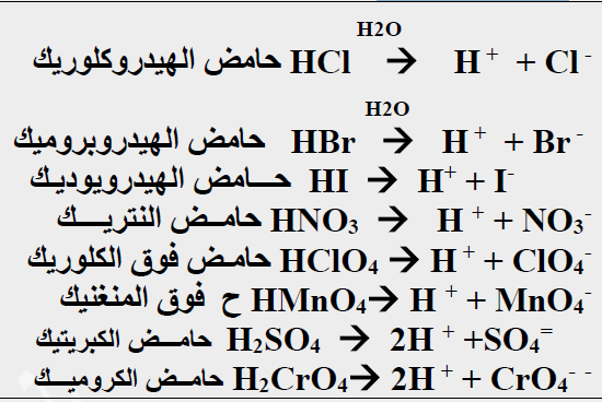 الحوامض القوية