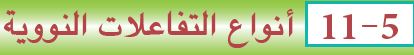 أنواع التفاعلات النووية