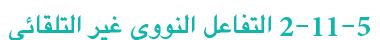 التفاعل النووي الغير التلقاني