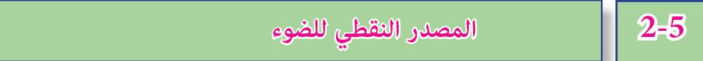  المصدر النقطي للضوء