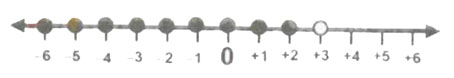 مثال