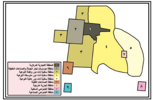  نظرية النوى المتعددة: