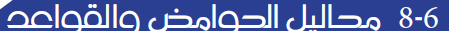 محاليل الحوامض والقواعد