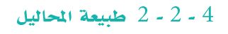 طبيعة المحاليل