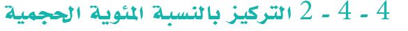 التركيز بالنسبة المئوية الحجمية