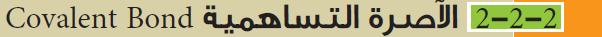 الاصرة التساهمية