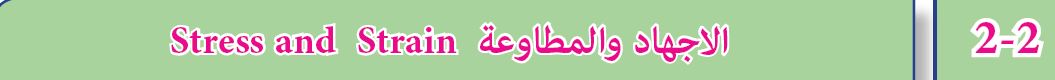 الاجهاد والمطاوعة