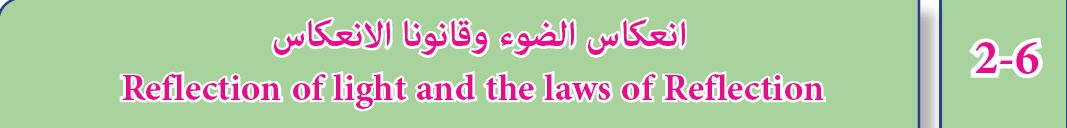 انعكاس الضوء وقانونا الانعكاس