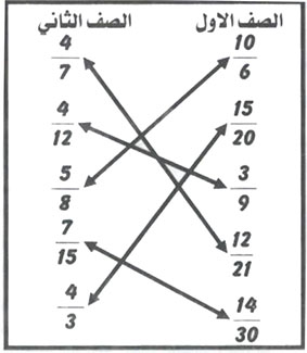 مثال