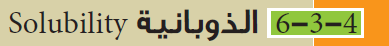 الذوبانية