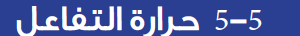 حرارة التفاعل