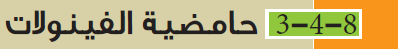 حامضية الفينولات
