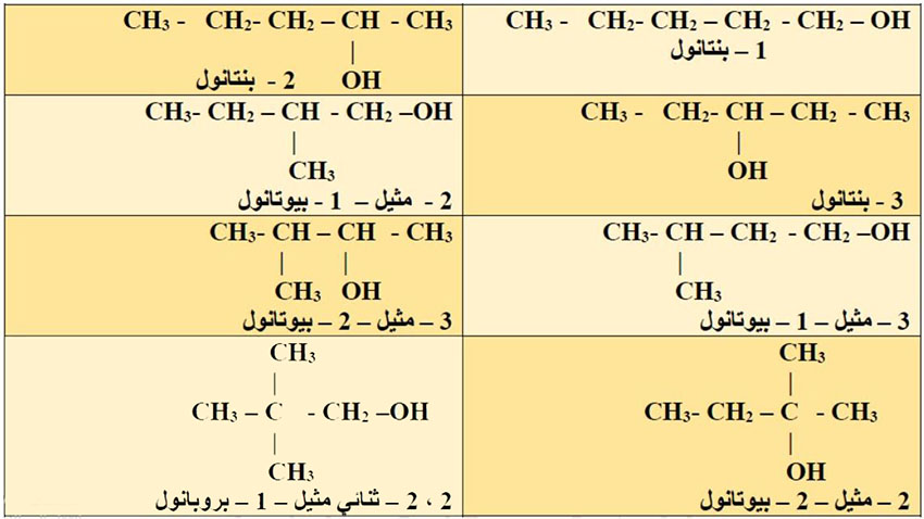 مثال