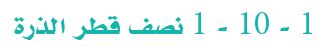 نصف قطر الذرة