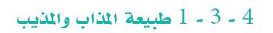 طبيعة المذاب والمذيب