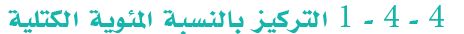 التركيز بالنسبة المئوية الكتلية