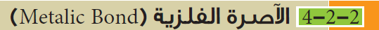 الآصرة الفلزية