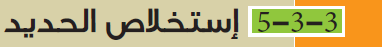 استخلاص الحديد