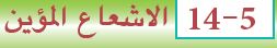 الاشعاع المؤين 