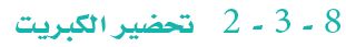 تحضير الكبريت