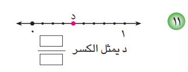 شكل
