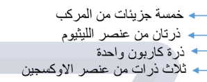 الصيغة الكيميائية