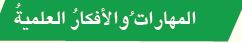 المهارات والأفكار العلمية