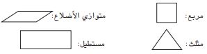 شكل