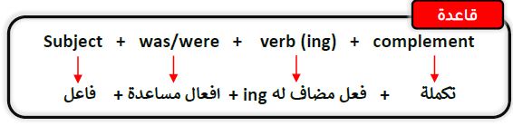 grammar