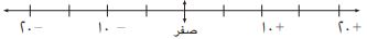 مستقيم