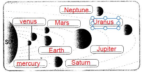 planets