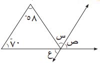 شكل