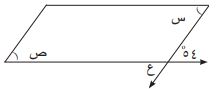 زاوية