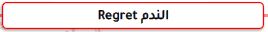 regret