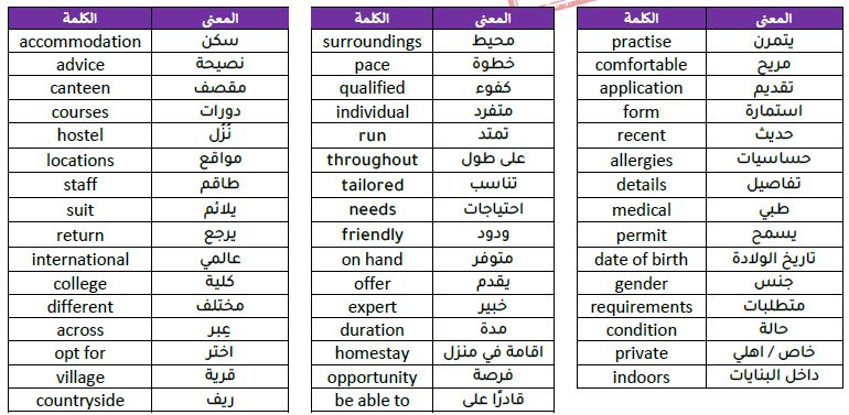 vocab