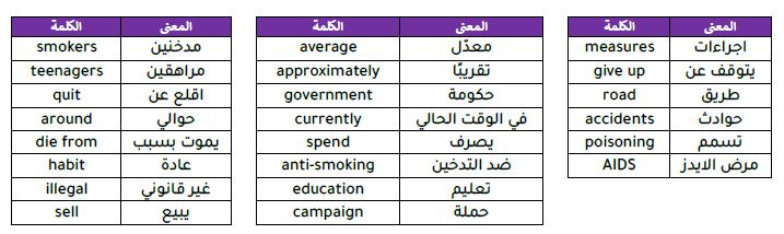 vocabulary
