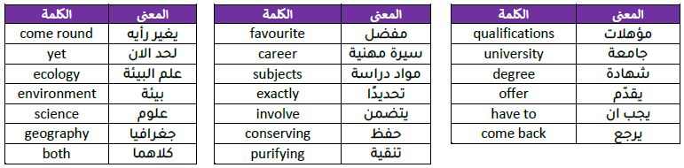 vocabulary