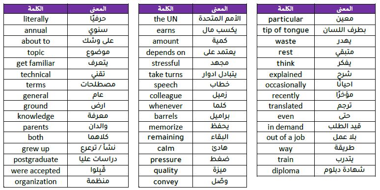 vocabulary