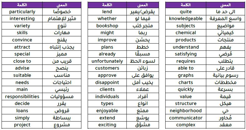 vocabulary
