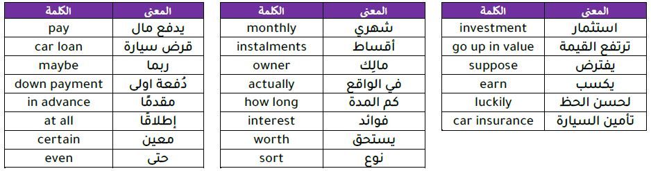 vocabulary