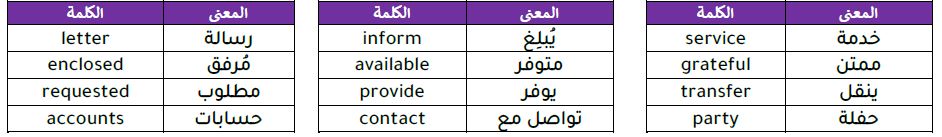 vocabulary