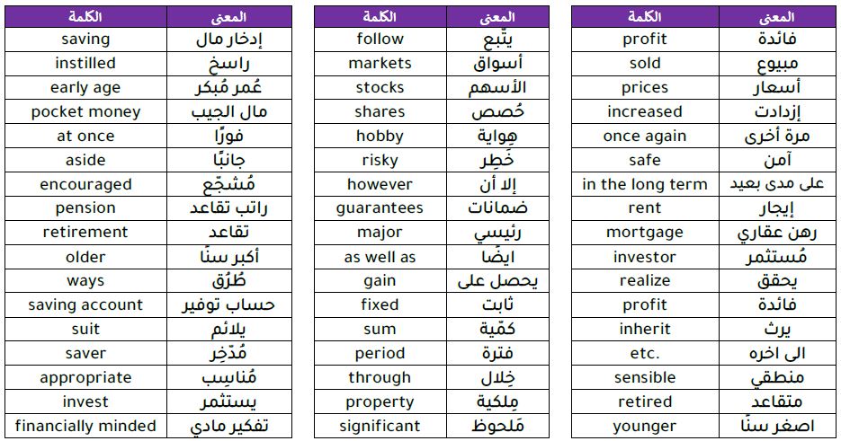 vocabulary
