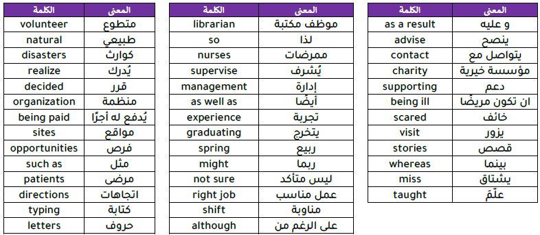 vocabulary