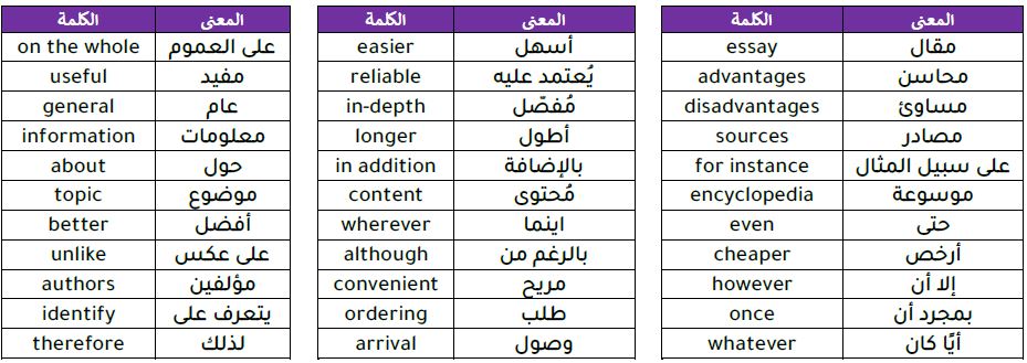 vocabulary
