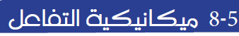 ميكانيكية التفاعل
