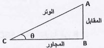 الشكل