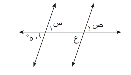 زوايا