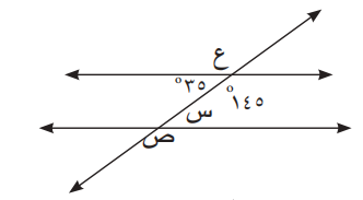 زوايا